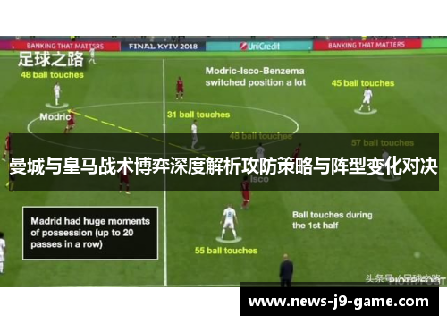 曼城与皇马战术博弈深度解析攻防策略与阵型变化对决 曼城与皇马战术博弈深度解析攻防策略与阵型变化对决
