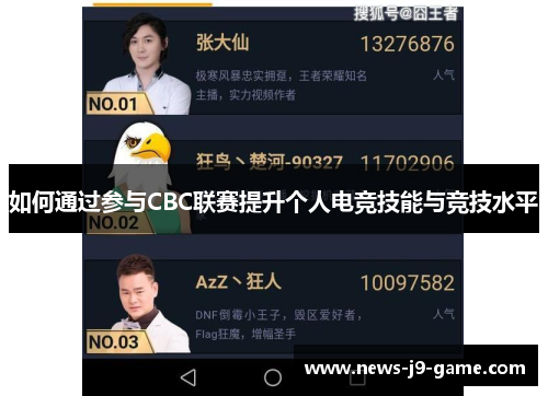 如何通过参与CBC联赛提升个人电竞技能与竞技水平