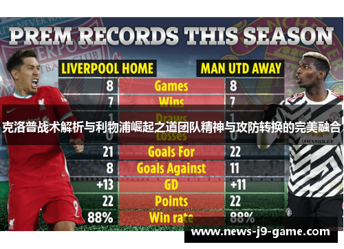 克洛普战术解析与利物浦崛起之道团队精神与攻防转换的完美融合