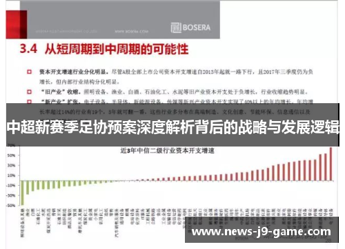 中超新赛季足协预案深度解析背后的战略与发展逻辑 中超新赛季足协预案深度解析背后的战略与发展逻辑