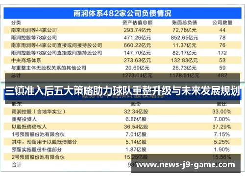 三镇准入后五大策略助力球队重整升级与未来发展规划 三镇准入后五大策略助力球队重整升级与未来发展规划