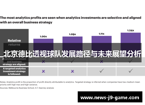 北京德比透视球队发展路径与未来展望分析 北京德比透视球队发展路径与未来展望分析