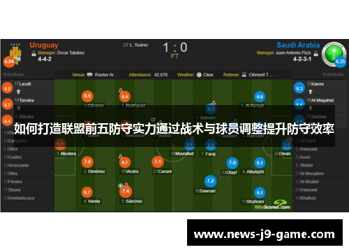 如何打造联盟前五防守实力通过战术与球员调整提升防守效率 如何打造联盟前五防守实力通过战术与球员调整提升防守效率