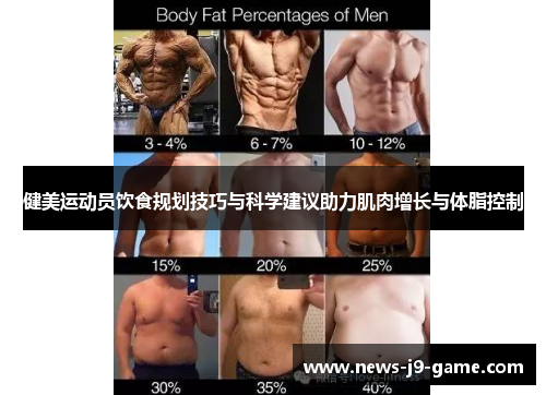 健美运动员饮食规划技巧与科学建议助力肌肉增长与体脂控制 健美运动员饮食规划技巧与科学建议助力肌肉增长与体脂控制