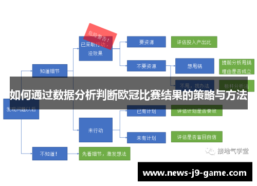 如何通过数据分析判断欧冠比赛结果的策略与方法 如何通过数据分析判断欧冠比赛结果的策略与方法