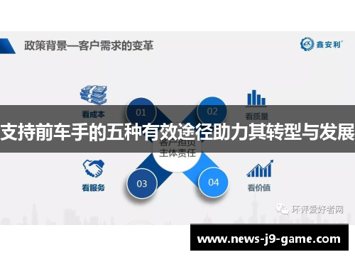支持前车手的五种有效途径助力其转型与发展 支持前车手的五种有效途径助力其转型与发展