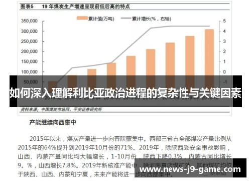 如何深入理解利比亚政治进程的复杂性与关键因素 如何深入理解利比亚政治进程的复杂性与关键因素