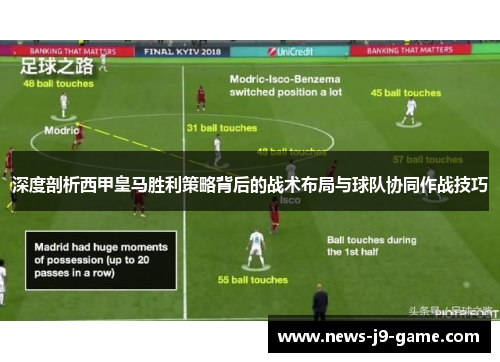 深度剖析西甲皇马胜利策略背后的战术布局与球队协同作战技巧 深度剖析西甲皇马胜利策略背后的战术布局与球队协同作战技巧