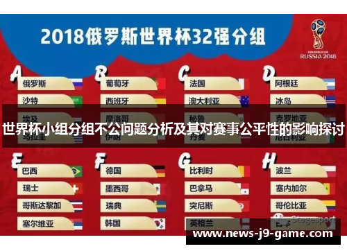 世界杯小组分组不公问题分析及其对赛事公平性的影响探讨