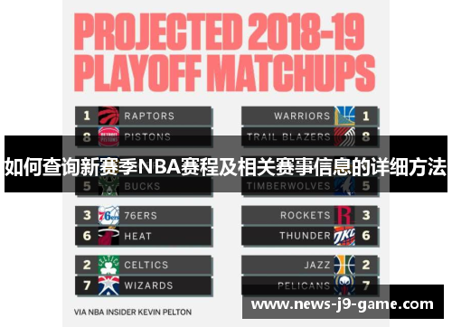 如何查询新赛季NBA赛程及相关赛事信息的详细方法 如何查询新赛季NBA赛程及相关赛事信息的详细方法