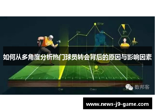 如何从多角度分析热门球员转会背后的原因与影响因素