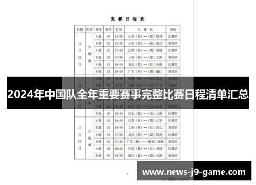 2024年中国队全年重要赛事完整比赛日程清单汇总 2024年中国队全年重要赛事完整比赛日程清单汇总
