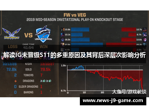 解读IG未晋级S11的多重原因及其背后深层次影响分析 解读IG未晋级S11的多重原因及其背后深层次影响分析