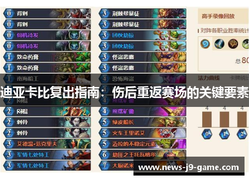 迪亚卡比复出指南:伤后重返赛场的关键要素 迪亚卡比复出指南:伤后重返赛场的关键要素