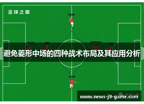 避免菱形中场的四种战术布局及其应用分析 避免菱形中场的四种战术布局及其应用分析