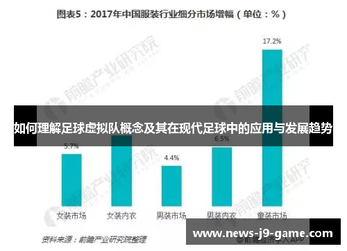 如何理解足球虚拟队概念及其在现代足球中的应用与发展趋势 如何理解足球虚拟队概念及其在现代足球中的应用与发展趋势