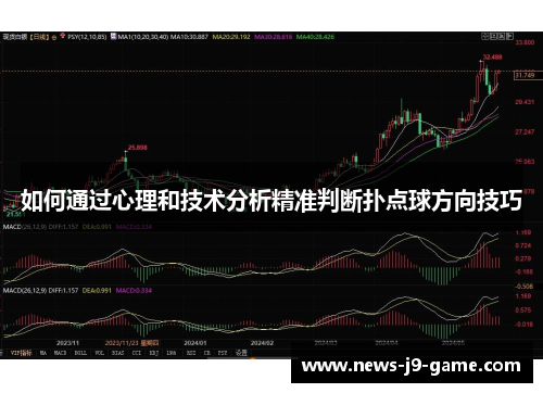如何通过心理和技术分析精准判断扑点球方向技巧 如何通过心理和技术分析精准判断扑点球方向技巧