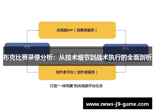 布克比赛录像分析:从技术细节到战术执行的全面剖析 布克比赛录像分析:从技术细节到战术执行的全面剖析