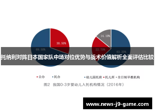 托纳利对阵日本国家队中场对位优势与战术价值解析全面评估比较 托纳利对阵日本国家队中场对位优势与战术价值解析全面评估比较