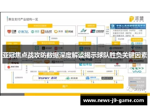 亚冠焦点战攻防数据深度解读揭示球队胜负关键因素